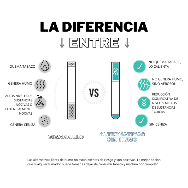 Diferencia entre el cigarrillo y las alternativas sin humo.