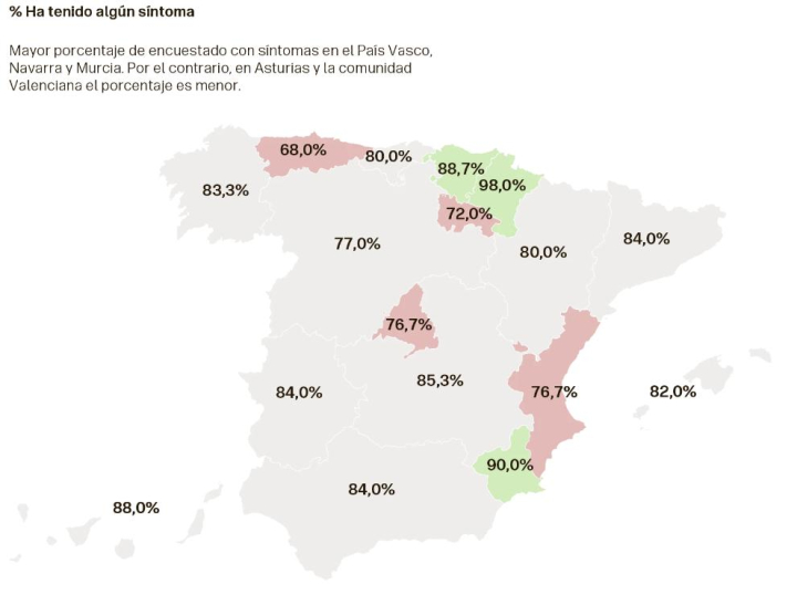 Síntomas de ansiedad y depresión por comunidades autónomas.