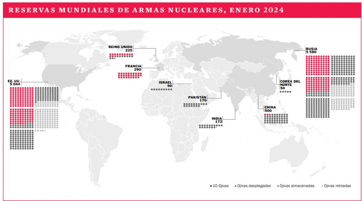 Reservas mundiales de armas nucleares, enero 2024
