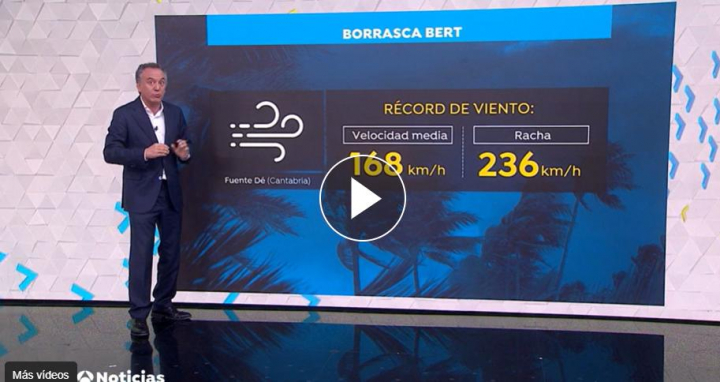 Roberto Brasero en los platós de Antena 3.