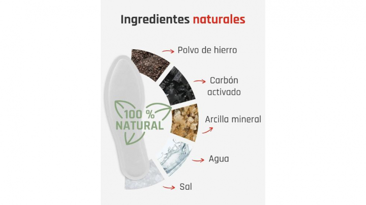 Esta plantilla térmica está elaborada con materiales naturales.