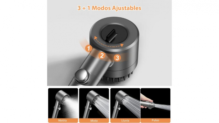 Este cabezal de ducha cuenta con diferentes modos de salida del agua.