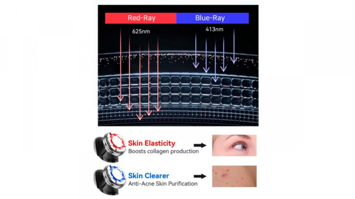 Masajeador sobre fondo blanco