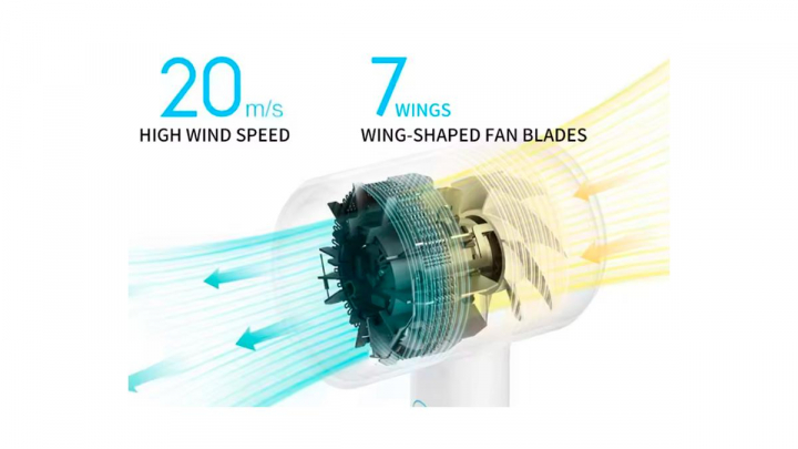 Secador Xiaomi sobre fondo blanco.