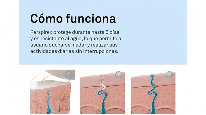 Desodorante sobre fondo blanco.