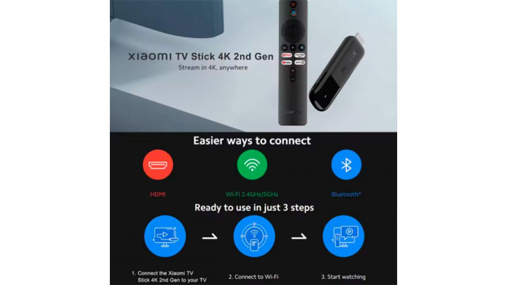 Chromecast sobre fondo blanco.