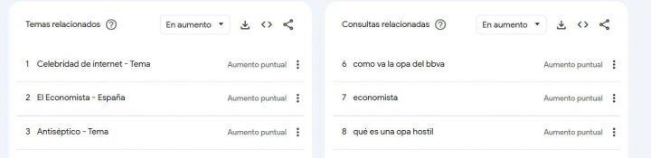 Busquedas relacionadas con la OPA hostil