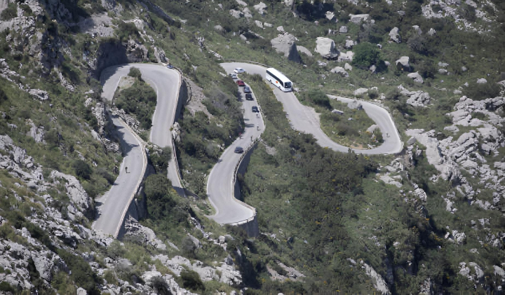 alt="alt="Vista aérea de la carretera MA-2141 de Sa Calobra""