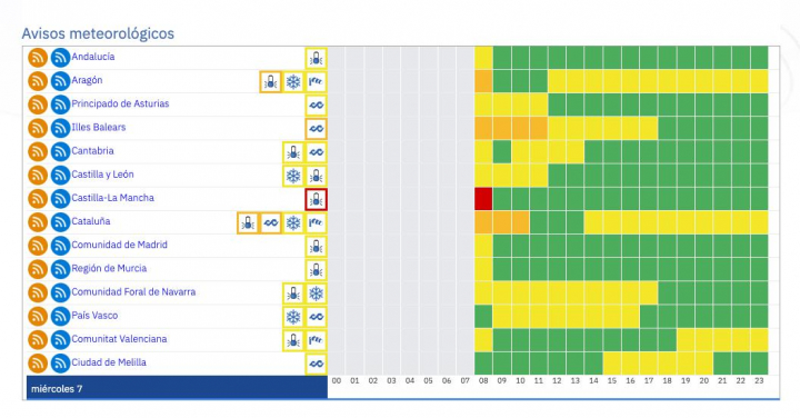 Avisos meteorológicos de la AMET para este miércoles 7 de enero por horas y comunidades.