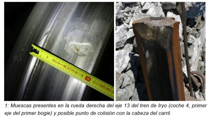 Muescas presentes en la rueda del coche 4 del Iryo y posible punto de colisión con la cabeza del carril