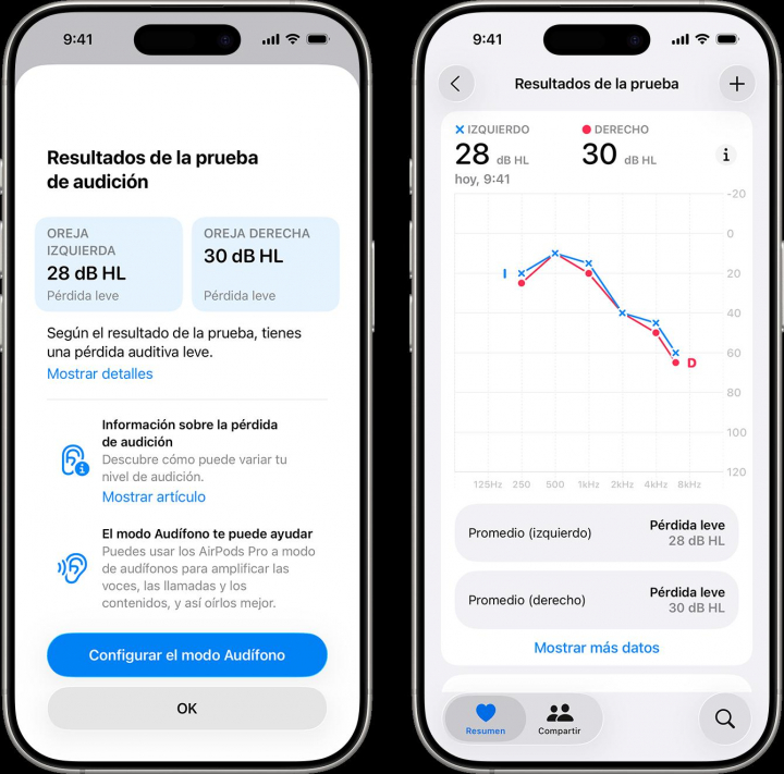Prueba de audición.