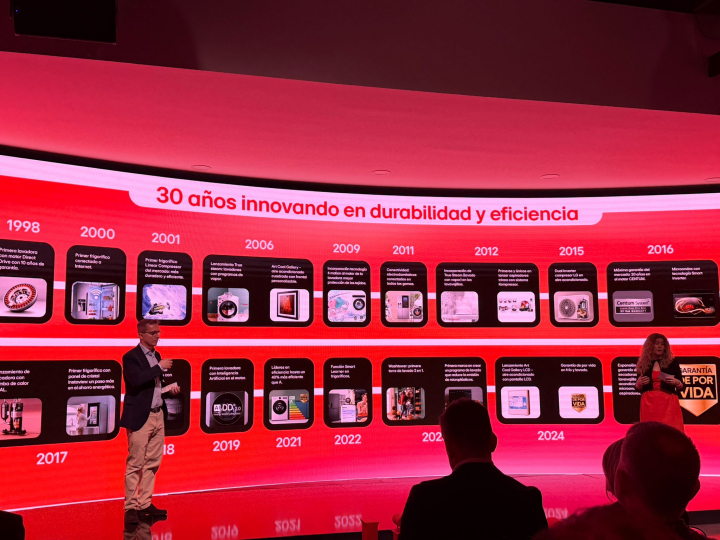 Un repaso a los 30 años de innovaciones de LG.