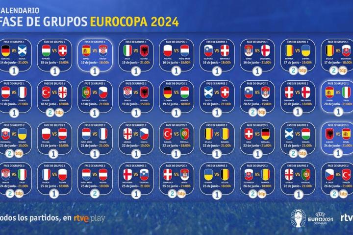 Plan de Eurocopa en RTVE