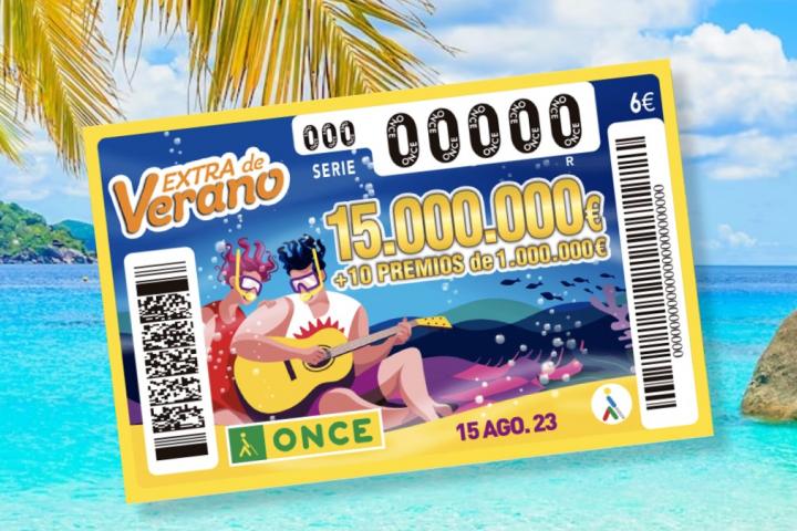 ¿Cuánto se queda Hacienda del Extra de Verano de la ONCE 2023?