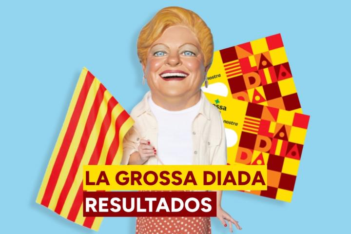 La Grossa de la Diada 2023: sorteo de hoy 11 de septiembre y resultados en directo