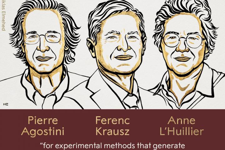 Los ganadores del Premio Nobel de Física 2023.