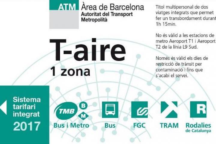 La nueva T-Aire del metro de Barcelona