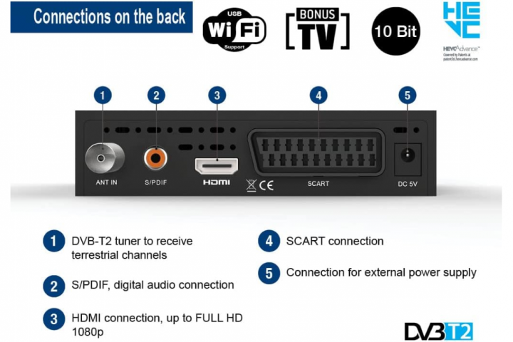 El mejor decodificador para ver los canales en HD