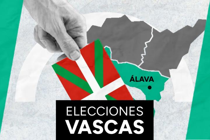 Resultado elecciones País Vasco en Álava