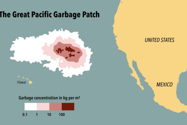 Mapa de la isla de basura del Pacífico (Great Pacific Garbage Patch).