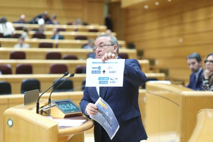 José Antonio Monago, tirando de papeles en el Senado