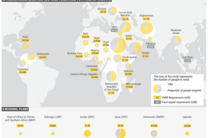 Mapa de situación de las emergencias humanitaria del mundo para 2026, según el informe de la ONU.