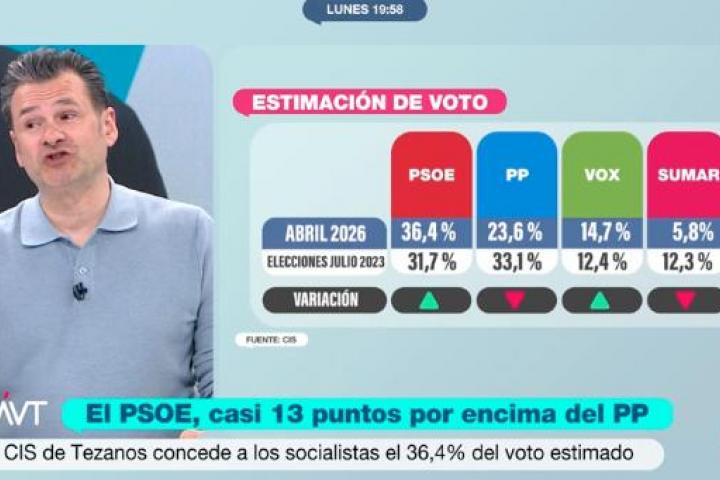 Iñaki López en 'Más Vale Tarde'