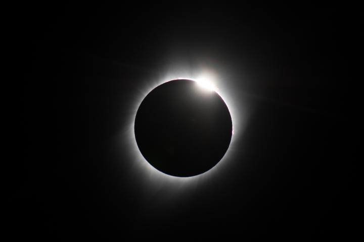 El momento de un eclipse.