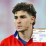 Cambian la página de Wikipedia de Julián Álvarez tras el revuelo del Real Madrid y Atlético