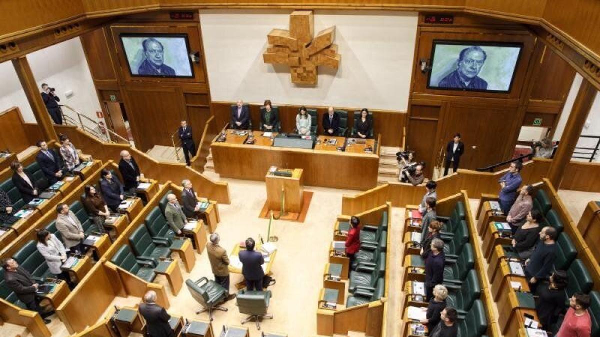El Parlamento vasco aprueba una resolución que defiende el derecho a ...