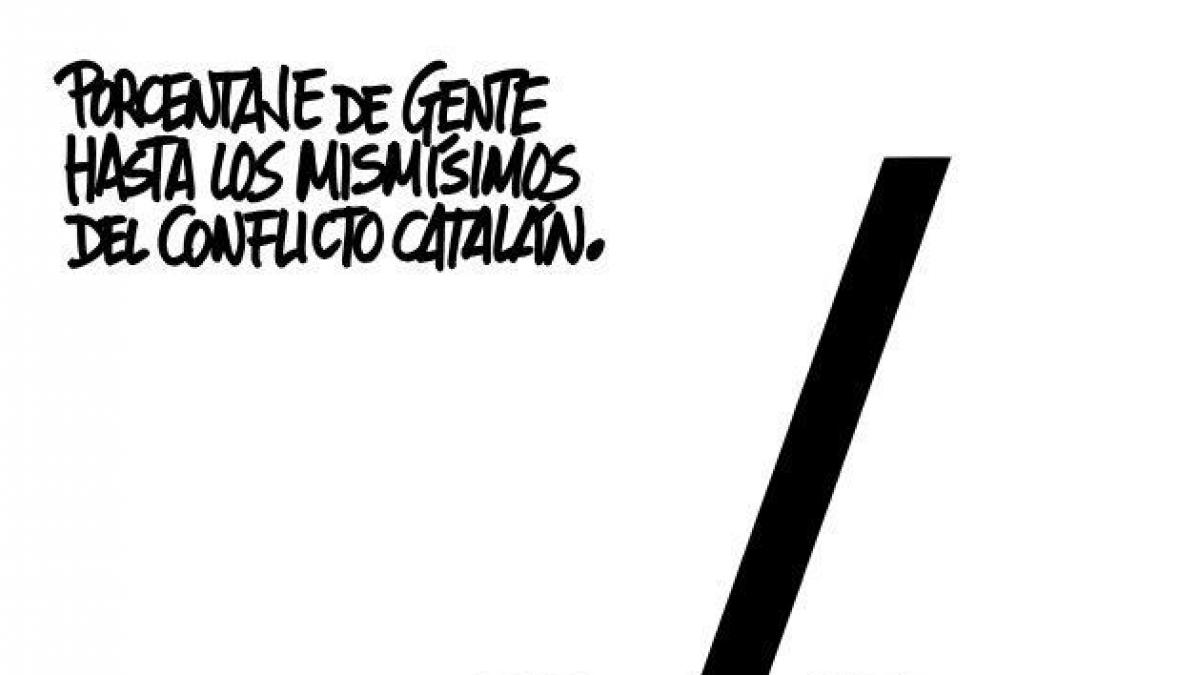 Hastío