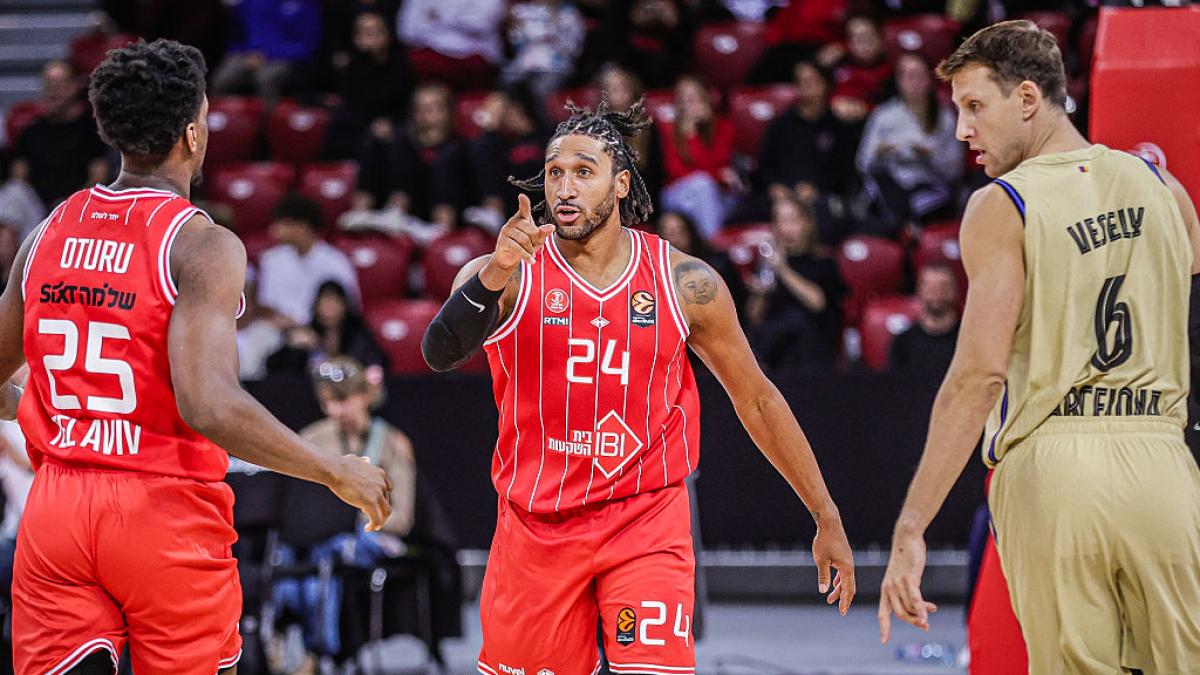 El baloncesto español cierra sus estadios ante la llegada de equipos de Israel