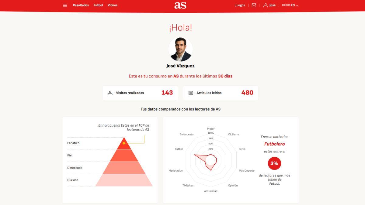 AS lanza &#039;Mi Temporada&#039;, un espacio en el que los lectores pueden explorar contenidos personalizados en as.com