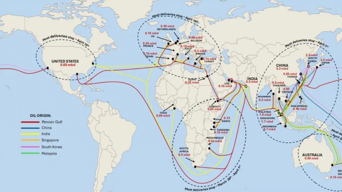 Este mapa de JPMorgan revela cuándo dejarán de llegar los últimos barriles de Oriente Medio a Europa: "Es una bomba de relojería"