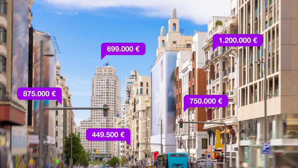Las 20 ciudades donde se prevé mayor negocio con la vivienda si cae la prórroga del alquiler