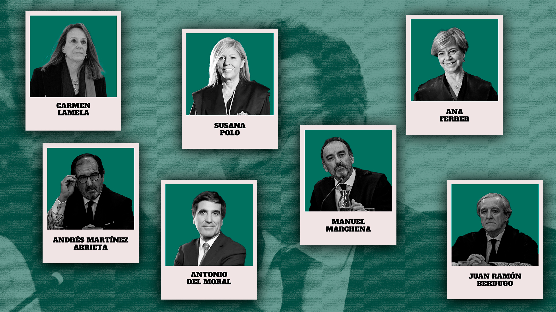 El quién es quién del tribunal que juzgará al fiscal general del Estado ...